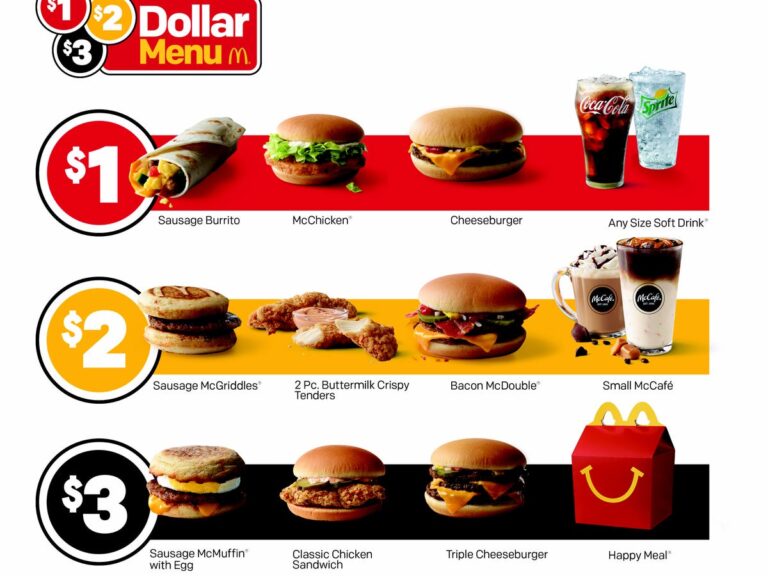 Mcdonalds Burgers Menu With Prices